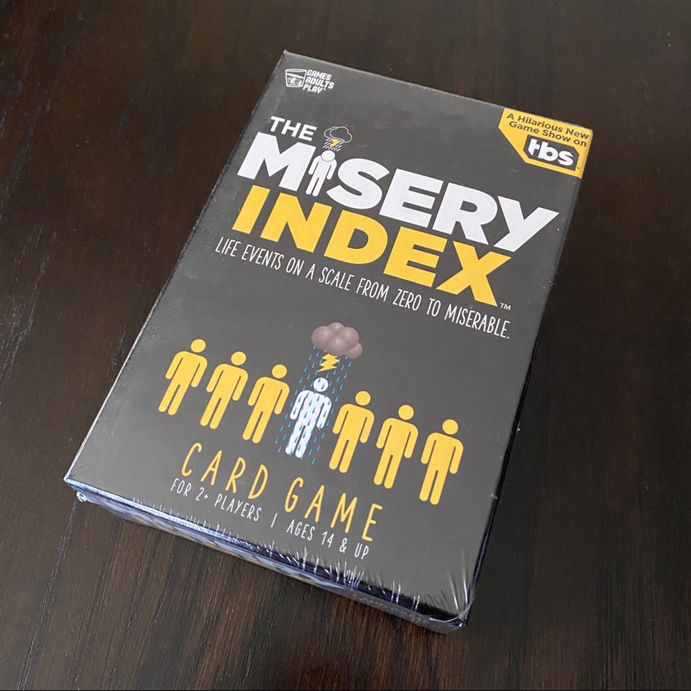 Misery Index Game